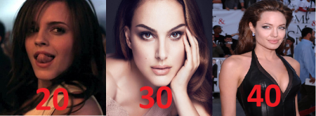20, 30 vagy 40 az ideálod?